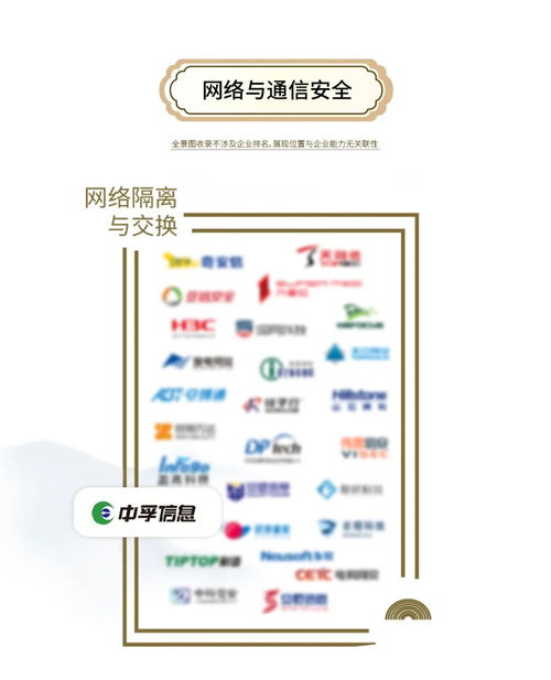 實(shí)力獲認(rèn)可 中孚信息躋身安全牛《中國(guó)網(wǎng)絡(luò)安全行業(yè)全景圖》第十一版網(wǎng)絡(luò)技術(shù)服務(wù)領(lǐng)域